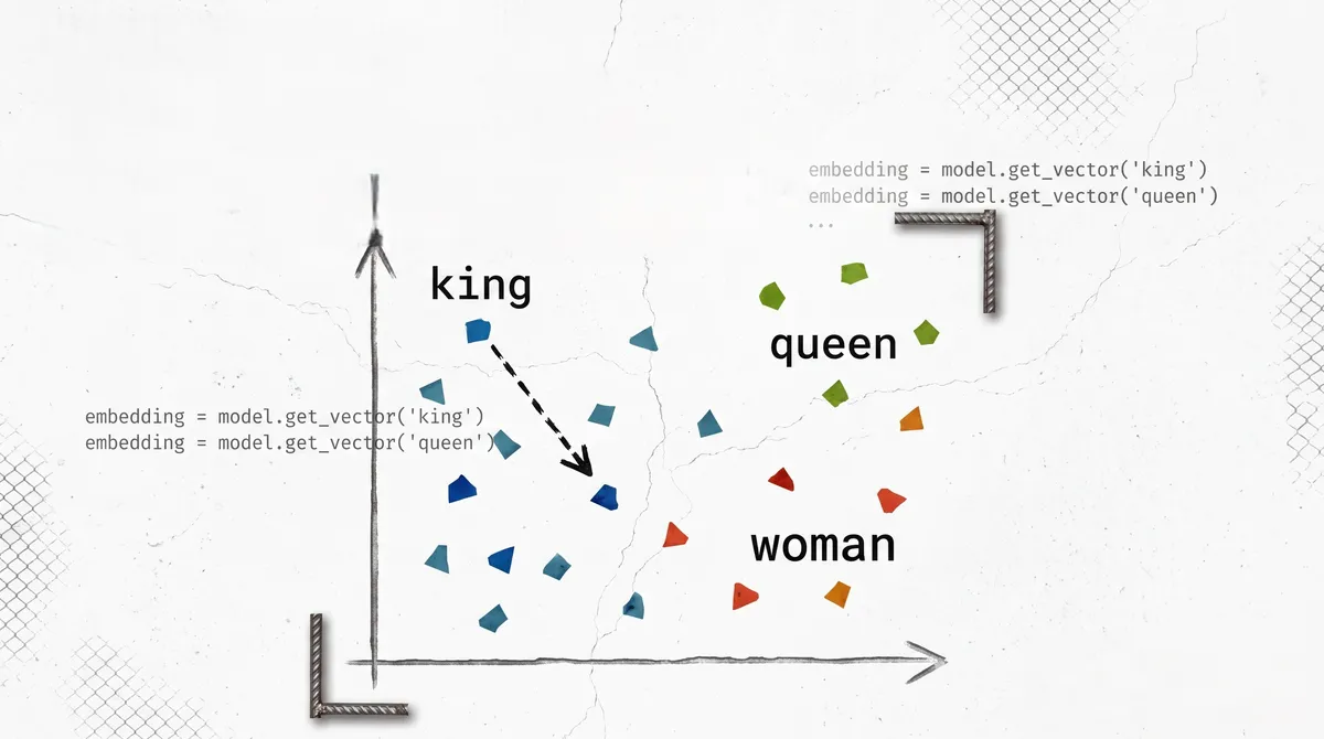 What are Embeddings?